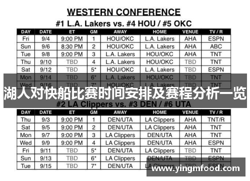 湖人对快船比赛时间安排及赛程分析一览